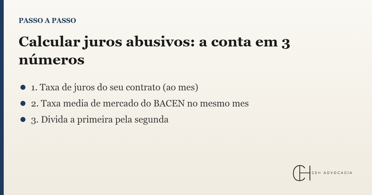 calcular juros abusivos comparando com a taxa média de mercado